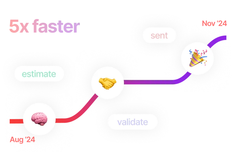 RadQuote delivers estimates 5x faster — from brain to celebration in months, not weeks